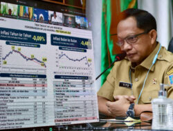 Pengendalian Inflasi Perlu keseimbangan Kepentingan Konsumen dan Produsen