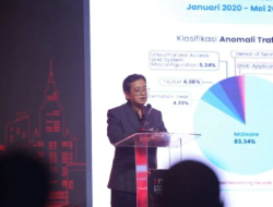 BSSN Resmikan Tim Tanggap Insiden Siber untuk Perkuat Keamanan Nasional