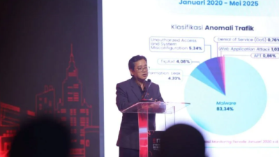 BSSN Bentuk Tim Tanggap Insiden Siber Nasional