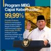 Transparansi Hak Pemenuhan Nutrisi Anak Indonesia: Peneliti Sebut Janji Politik Bukan Tameng Audit